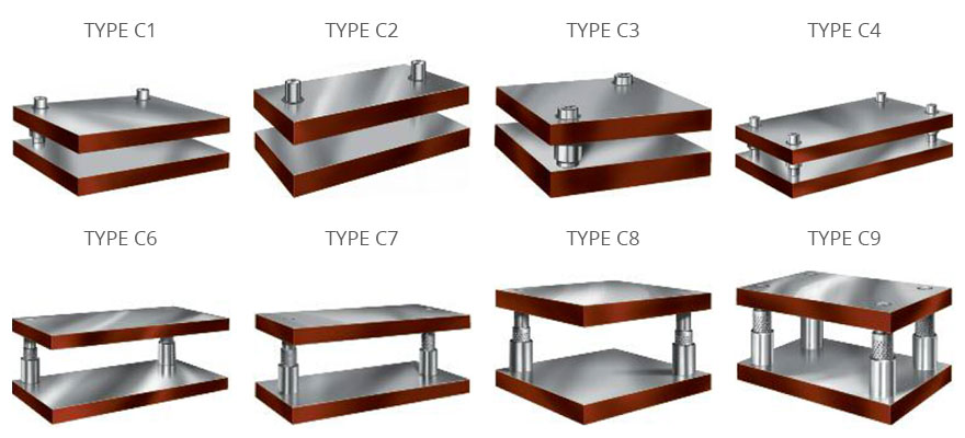 Overzicht van de sets C1-C9